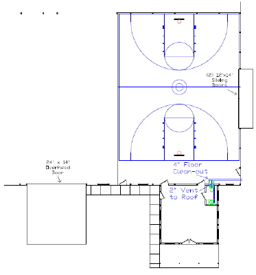 Wamhoff Barn BB